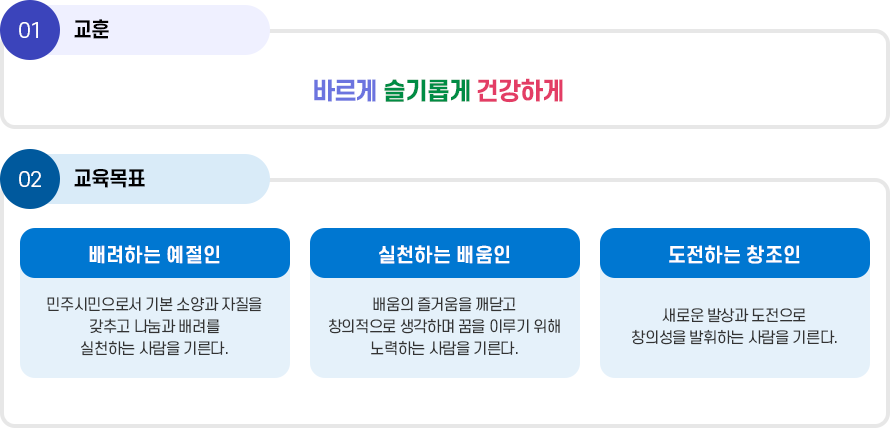 교육목표 이미지